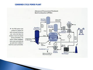 COMBINED CYCLE POWER PLANT Basic for engineering student | PPT ...