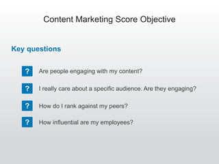 The most effective content marketers reach
customers in multiple ways
 CMS integrates your content efforts
CMS
Groups
Company
Updates
Sponsored
Updates
Employee
Posts
Influencer
Posts
 