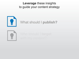 LinkedIn Business Decision Makers
are talking about a diverse set of topics
LinkedIn Internal Data based on Member shares from 2/1 through 2/28
mobile devices
cloud computing
advertising
entrepreneurship
leadership
Top Trending Topics
(March 2014)
How to Get Your Employees
to Think Strategically
inc.com
The 7 P’s To Start Your Business
linkedin.com
Hair-Raising Subway Ad Blows Away
the Competition
mashable.com
Cloud boom is on for real,
researcher says
gigaom.com
Apple sells more computers than
all Windows PCs
qz.com
Example Article
 