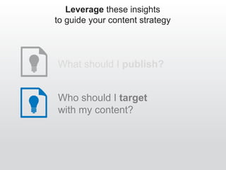 Leadership content can also be used
beyond Business Decision Makers
 Index of Leadership Content as a % of Shares by Audience
100
103
110
120
IT/ENG Function
High-Tech Industry
SBO [1-200]
Individual Contributors
All Members
Business Decision Makers
Financial Services Industry
Sales Function
LinkedIn Internal Data based on Member shares from 2/1 through 2/28
 