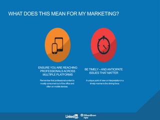 WHAT DOES THIS MEAN FOR MY MARKETING?
ENSURE YOUARE REACHING
PROFESSIONALSACROSS
MULTIPLE PLATFORMS
Remember that professi...