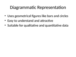 Combined_Diagrams_and_Graphs_Statistics.pptx