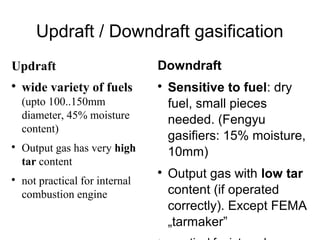 Updraft / Downdraft gasification
Updraft                          Downdraft

    wide variety of fuels        
                                     Sensitive to fuel: dry
    (upto 100..150mm                 fuel, small pieces
    diameter, 45% moisture           needed. (Fengyu
    content)
                                     gasifiers: 15% moisture,

    Output gas has very high         10mm)
    tar content
                                 
                                     Output gas with low tar

    not practical for internal
    combustion engine                content (if operated
                                     correctly). Except FEMA
                                     „tarmaker”
 