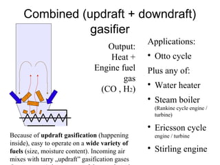 Combined (updraft + downdraft)
                gasifier
                                                Applications:
                                  Output:
                                   Heat +       
                                                    Otto cycle
                               Engine fuel      Plus any of:
                                       gas
                                (CO , H2)
                                                
                                                    Water heater
                                                
                                                    Steam boiler
                                                    (Rankine cycle engine /
                                                    turbine)

                                                
                                                    Ericsson cycle
Because of updraft gasification (happening          engine / turbine
inside), easy to operate on a wide variety of
fuels (size, moisture content). Incoming air
                                                
                                                    Stirling engine
mixes with tarry „updraft” gasification gases
 