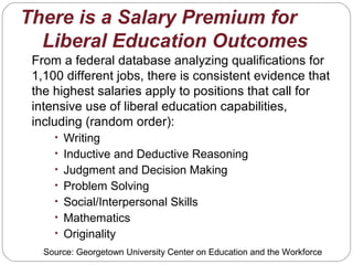 There is a Salary Premium for
Liberal Education Outcomes
From a federal database analyzing qualifications for
1,100 different jobs, there is consistent evidence that
the highest salaries apply to positions that call for
intensive use of liberal education capabilities,
including (random order):
• Writing
• Inductive and Deductive Reasoning
• Judgment and Decision Making
• Problem Solving
• Social/Interpersonal Skills
• Mathematics
• Originality
Source: Georgetown University Center on Education and the Workforce
 