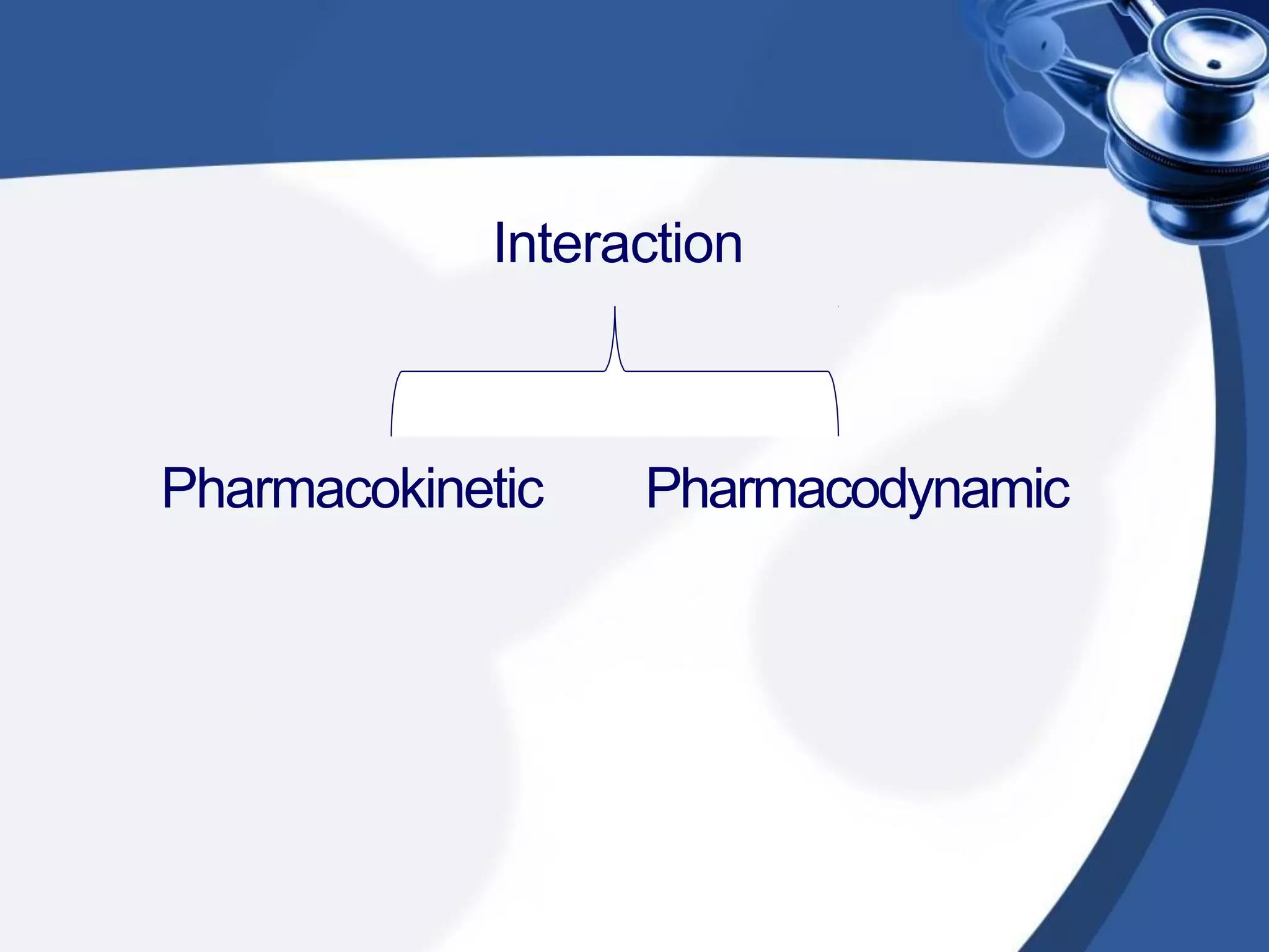 Interaction
Pharmacokinetic Pharmacodynamic
 