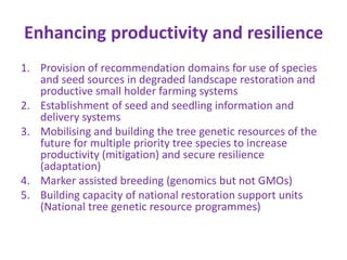 Enhancing productivity and resilience
1. Provision of recommendation domains for use of species
and seed sources in degrad...