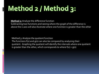 Method 2 / Method 3:Method 2: Analyze the difference functionSubtracting two functions and seeing where the graph of the difference is above the x-axis will also illustrate where one function is greater than the other Method 3: Analyze the quotient functionThe functions f(x) and g(x) can also be compared by analyzing their quotient.  Graphing the quotient will identify the intervals where one quotient is greater than the other, which corresponds to where f(x) > g(x)
