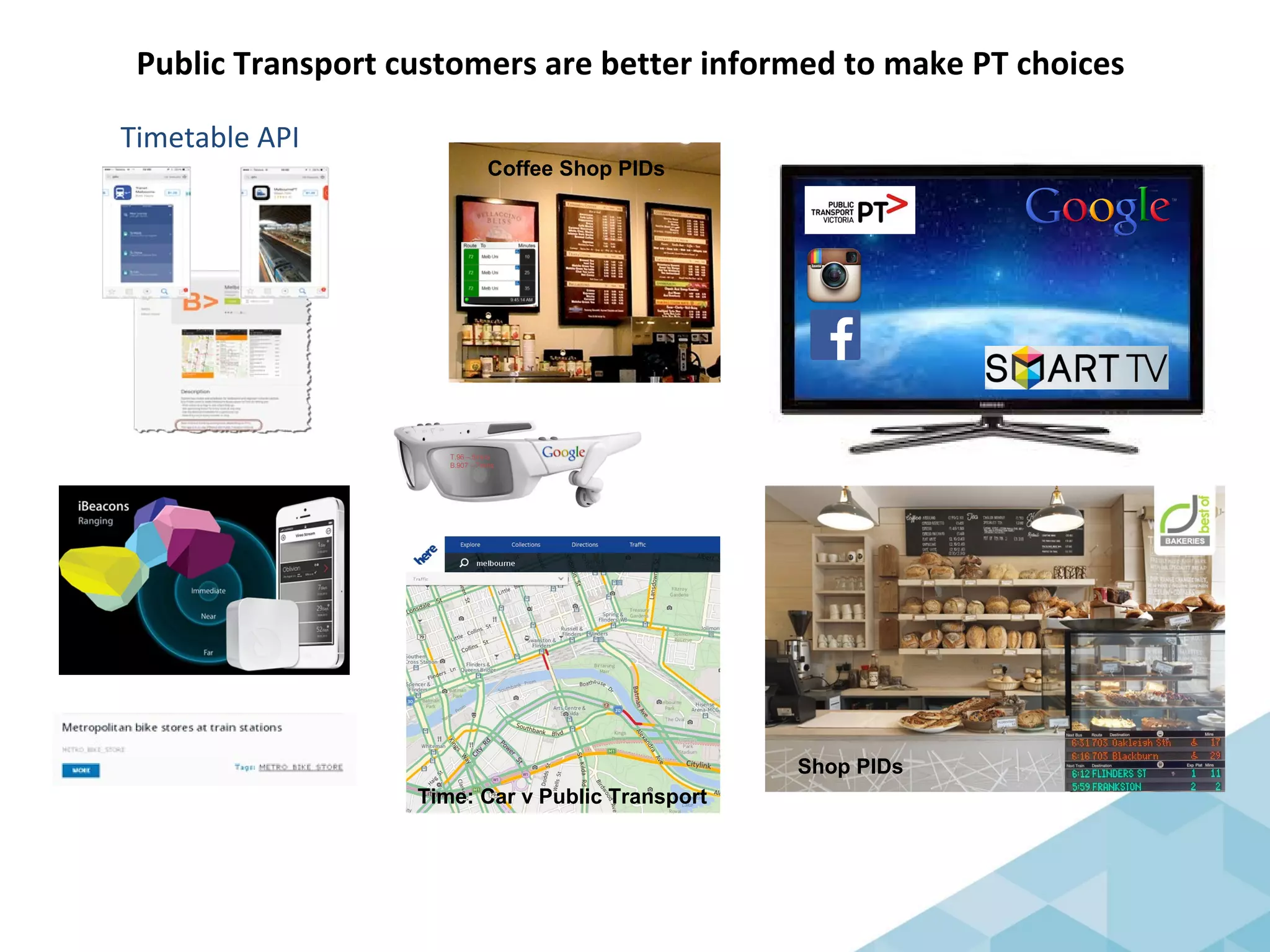 Public Transport customers are better informed to make PT choices
Coffee Shop PIDs
Shop PIDs
Timetable API
Time: Car v Public Transport
T.96 – 5mins
B.907 – 7mins
 