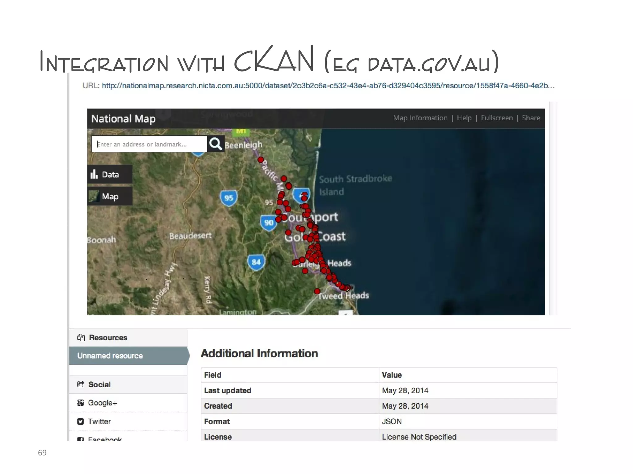 Integration with CKAN (eg data.gov.au)
69
 