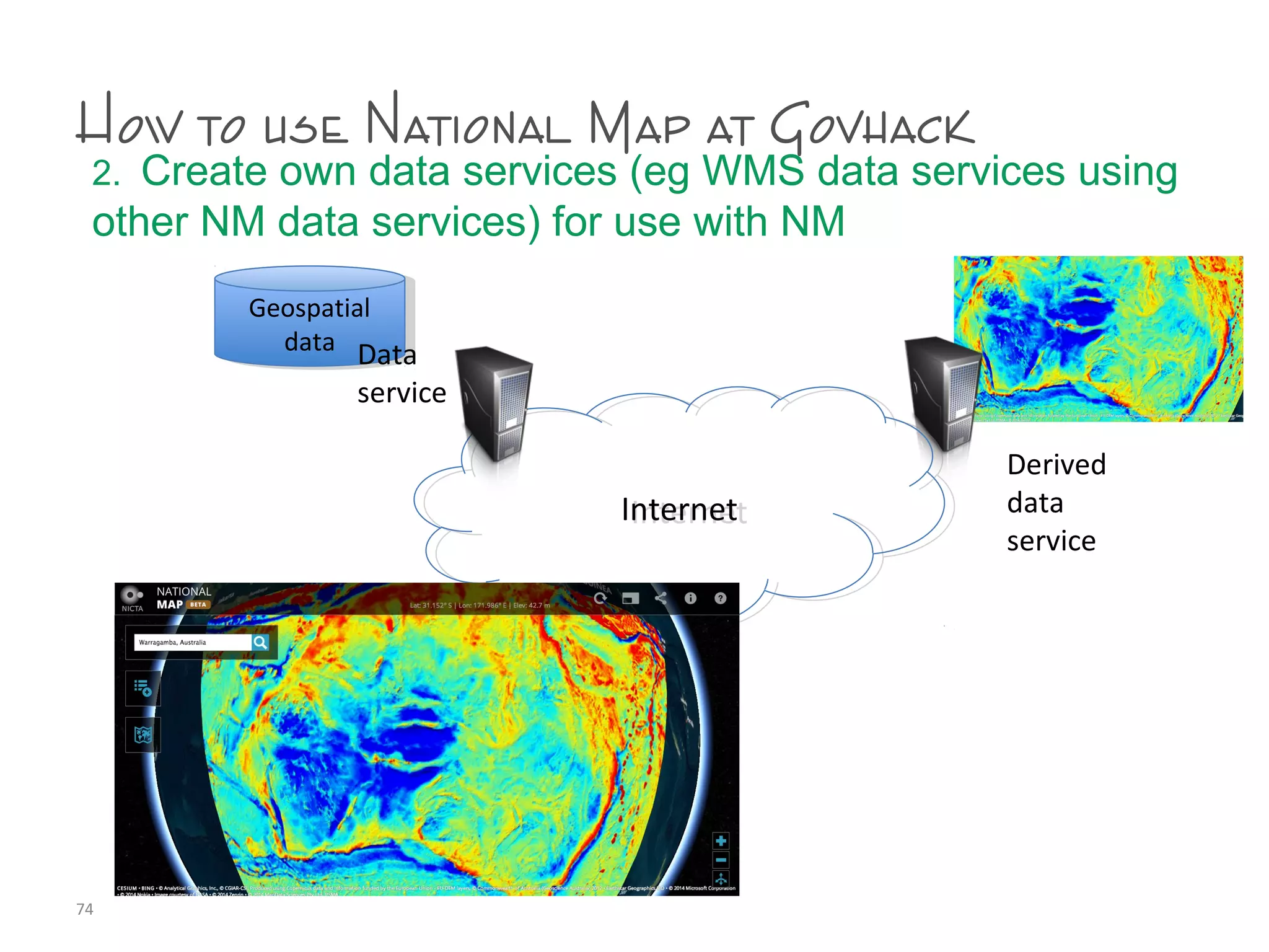 How to use National Map at Govhack
2. Create own data services (eg WMS data services using
other NM data services) for use with NM
74
InternetInternet
Geospatial
data
Geospatial
data Data
service
Derived
data
service
 