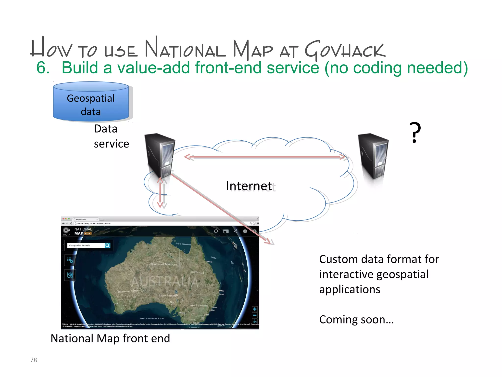 How to use National Map at Govhack
6. Build a value-add front-end service (no coding needed)
78
InternetInternet
?
Geospatial
data
Geospatial
data
Data
service
National Map front end
Custom data format for
interactive geospatial
applications
Coming soon…
 
