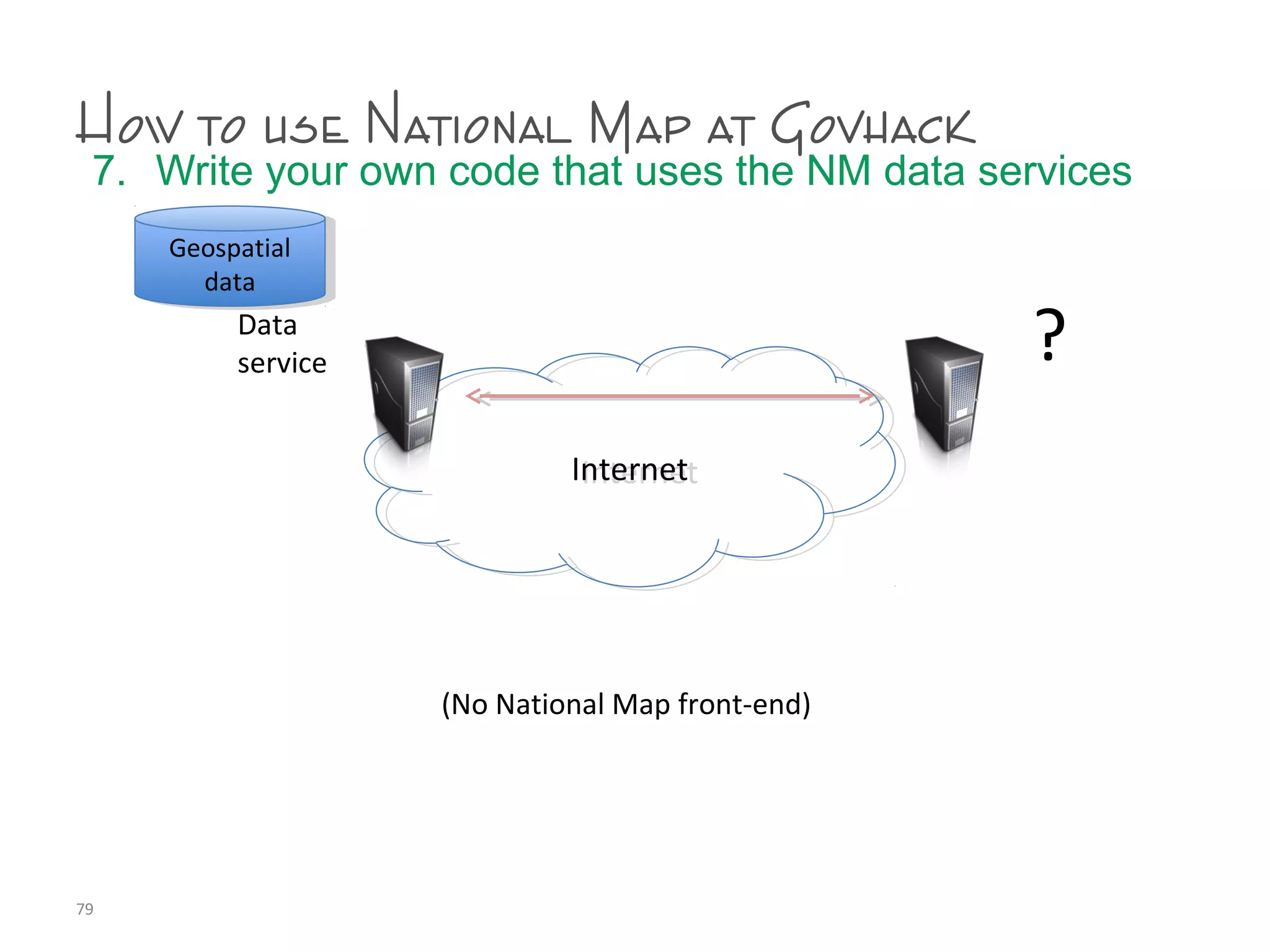 How to use National Map at Govhack
7. Write your own code that uses the NM data services
79
InternetInternet
?
Geospatial
data
Geospatial
data
Data
service
(No National Map front-end)
 
