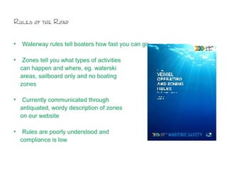 Rules of the Road
• Waterway rules tell boaters how fast you can go.
• Zones tell you what types of activities
can happen and where, eg. waterski
areas, sailboard only and no boating
zones
• Currently communicated through
antiquated, wordy description of zones
on our website
• Rules are poorly understood and
compliance is low
 