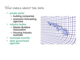 Who cares about the data
• private sector
– building companies
– economic forecasting
agencies
• industry bodies
– Master Builders
Association
– Housing Industry
Australia
• municipal councils
• other government
agencies
 
