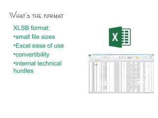 What’s the format
XLSB format:
•small file sizes
•Excel ease of use
•convertibility
•internal technical
hurdles
 