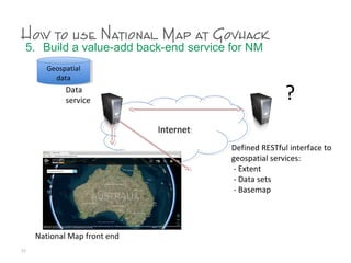 How to use National Map at Govhack
5. Build a value-add back-end service for NM
77
InternetInternet
?
Defined RESTful interface to
geospatial services:
- Extent
- Data sets
- Basemap
Geospatial
data
Geospatial
data
Data
service
National Map front end
 