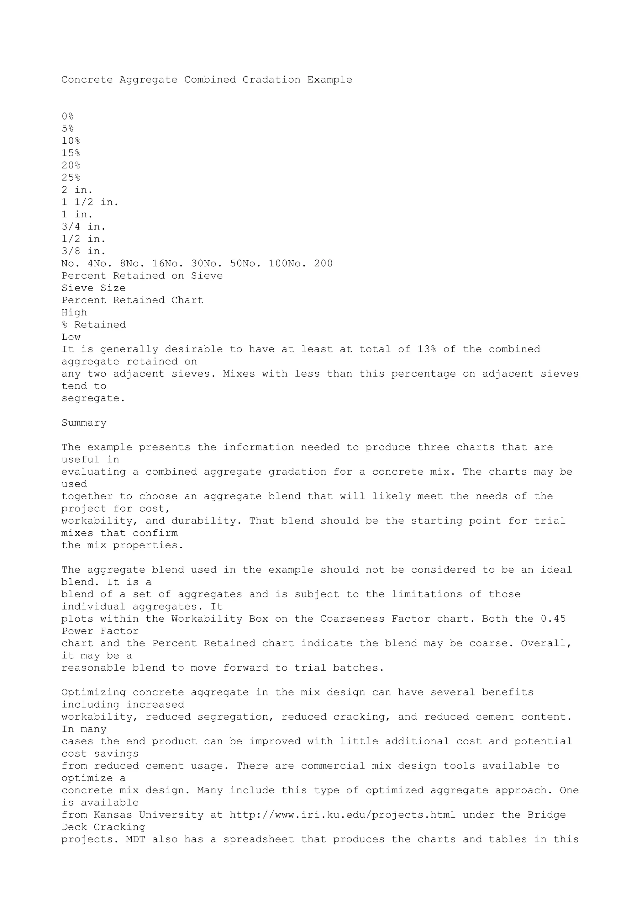 Concrete Aggregate Combined Gradation Example


0%
5%
10%
15%
20%
25%
2 in.
1 1/2 in.
1 in.
3/4 in.
1/2 in.
3/8 in.
No. 4No. 8No. 16No. 30No. 50No. 100No. 200
Percent Retained on Sieve
Sieve Size
Percent Retained Chart
High
% Retained
Low
It is generally desirable to have at least at total of 13% of the combined
aggregate retained on
any two adjacent sieves. Mixes with less than this percentage on adjacent sieves
tend to
segregate.

Summary

The example presents the information needed to produce three charts that   are
useful in
evaluating a combined aggregate gradation for a concrete mix. The charts   may be
used
together to choose an aggregate blend that will likely meet the needs of   the
project for cost,
workability, and durability. That blend should be the starting point for   trial
mixes that confirm
the mix properties.

The aggregate blend used in the example should not be considered to be an ideal
blend. It is a
blend of a set of aggregates and is subject to the limitations of those
individual aggregates. It
plots within the Workability Box on the Coarseness Factor chart. Both the 0.45
Power Factor
chart and the Percent Retained chart indicate the blend may be coarse. Overall,
it may be a
reasonable blend to move forward to trial batches.

Optimizing concrete aggregate in the mix design can have several benefits
including increased
workability, reduced segregation, reduced cracking, and reduced cement content.
In many
cases the end product can be improved with little additional cost and potential
cost savings
from reduced cement usage. There are commercial mix design tools available to
optimize a
concrete mix design. Many include this type of optimized aggregate approach. One
is available
from Kansas University at http://www.iri.ku.edu/projects.html under the Bridge
Deck Cracking
projects. MDT also has a spreadsheet that produces the charts and tables in this
 