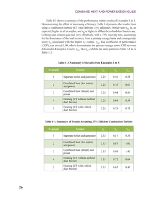 Combined heat and power design guide by ASHRAE | PDF