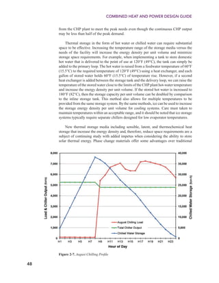 Combined heat and power design guide by ASHRAE | PDF