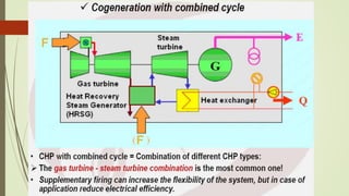Combined heat power plant (chp) | PPTX
