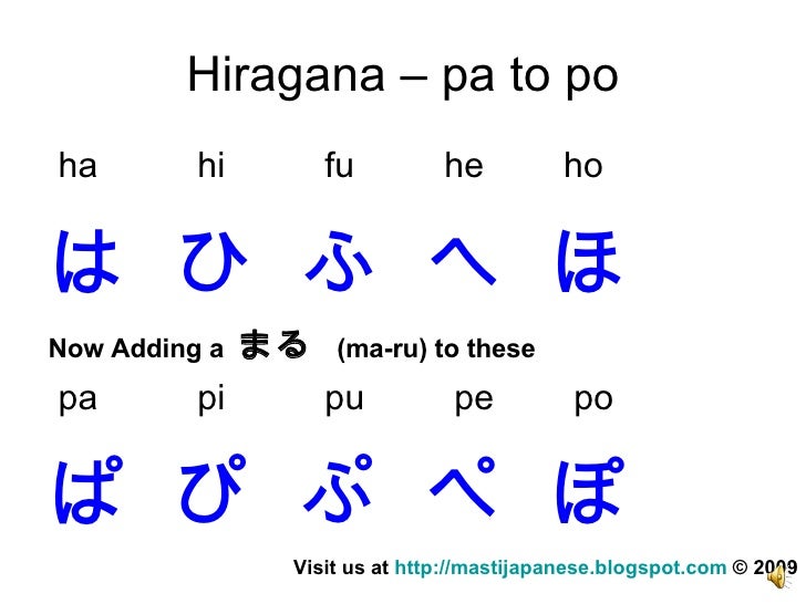 Hiragana how to write fu