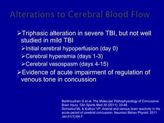 Triphasic alteration in severe TBI, but not well studied in mild TBI Initial cerebral hypoperfusion (day 0) Cerebral hyperemia (days 1-3) Cerebral vasospasm (days 4-15) Evidence of acute impairment of regulation of venous tone in concussion Barkhoudrain G et al. The Molecular Pathophysiology of Concussive Brain Injury. Clin Sports Med 30 (2011): 33-48. Dicheskul ML & Kulikov VP. Arterial and venous brain reactivity in the acute period of cerebral concussion. Neurosci Behav Physiol. 2011 Jan;41(1):64-7. 