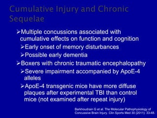 Multiple concussions associated with cumulative effects on function and cognition Early onset of memory disturbances Possible early dementia Boxers with chronic traumatic encephalopathy Severe impairment accompanied by ApoE-4 alleles ApoE-4 transgenic mice have more diffuse plaques after experimental TBI than control mice (not examined after repeat injury) Barkhoudrain G et al. The Molecular Pathophysiology of Concussive Brain Injury. Clin Sports Med 30 (2011): 33-48. 