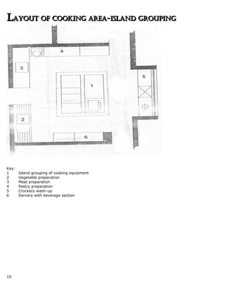 Combined layout | PDF