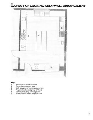 Combined layout | PDF