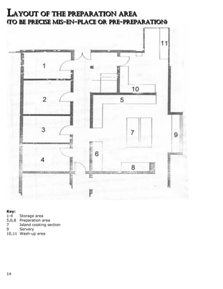 Combined layout | PDF