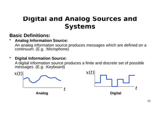 Combined Lecture 01-20.pdf