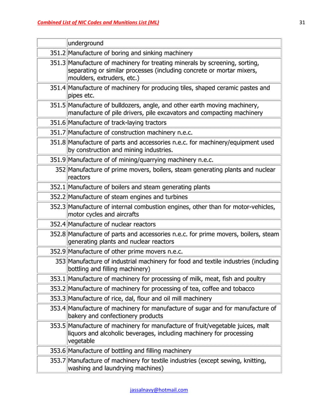 Combined list Indian NIC code and Munition List by Jassal