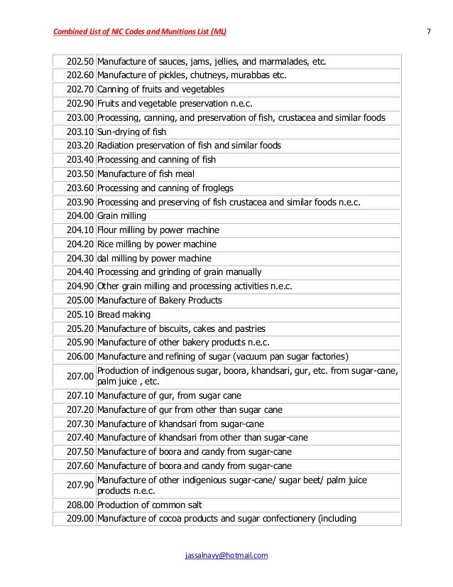 Combined list Indian NIC code and Munition List by Jassal