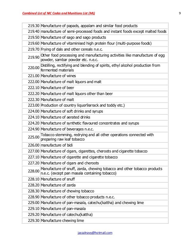 Combined list Indian NIC code and Munition List by Jassal