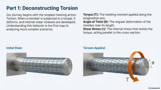 Torsion and Combined loading for GATE class | PDF