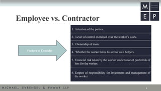 Employee vs. Contractor
6
1. Intention of the parties.
2. Level of control exercised over the worker’s work.
3. Ownership ...