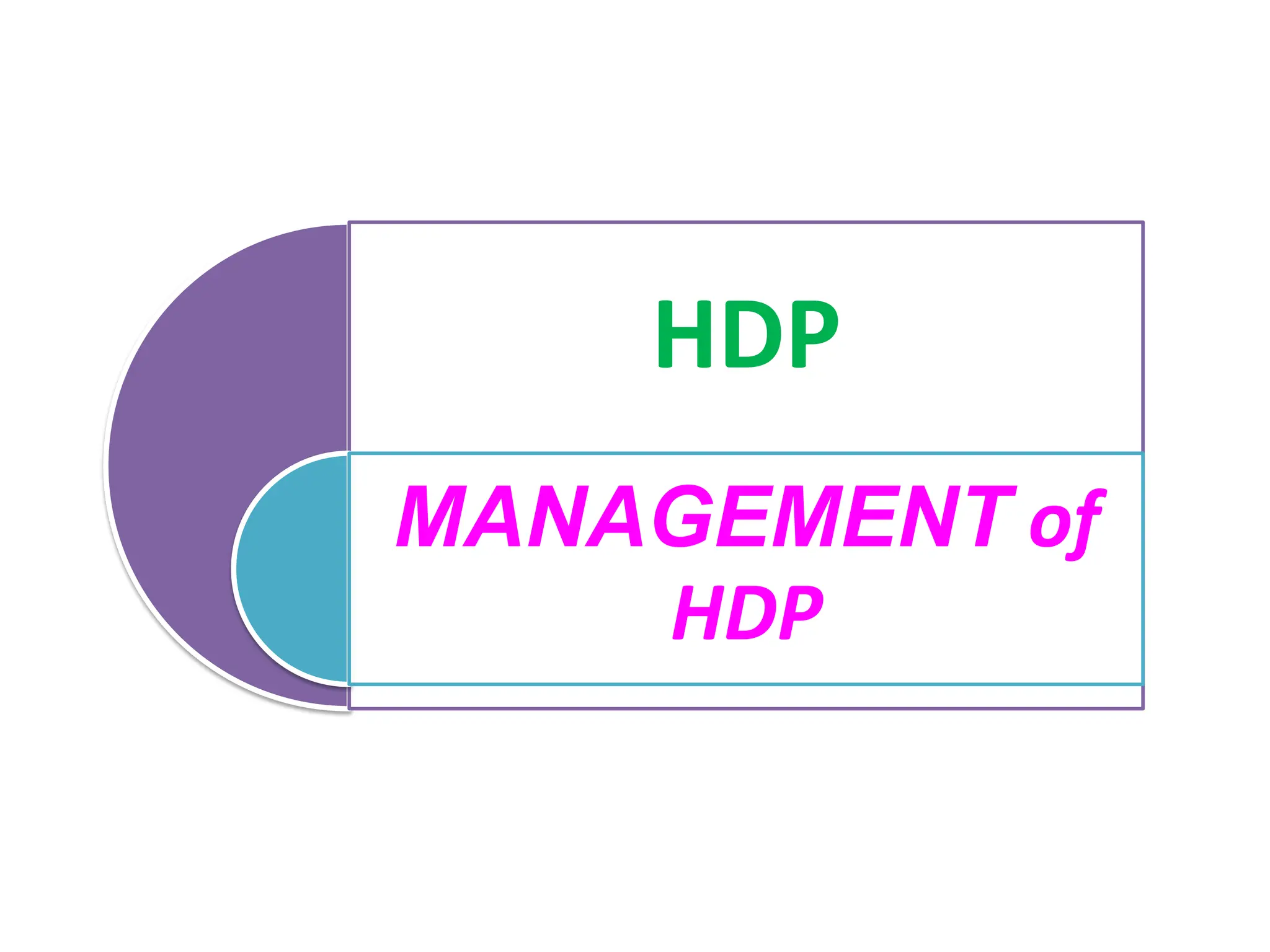 HDP
MANAGEMENT of
HDP
 