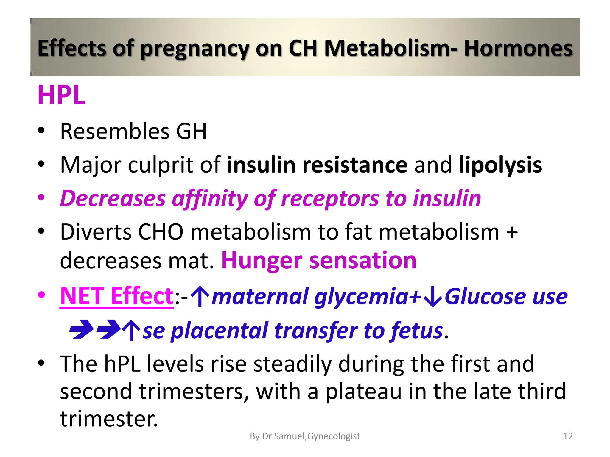 Effects of pregnancy on CH Metabolism- Hormones
HPL
• Resembles GH
• Major culprit of insulin resistance and lipolysis
• Decreases affinity of receptors to insulin
• Diverts CHO metabolism to fat metabolism +
decreases mat. Hunger sensation
• NET Effect:-↑maternal glycemia+↓Glucose use
↑se placental transfer to fetus.
• The hPL levels rise steadily during the first and
second trimesters, with a plateau in the late third
trimester.
12
By Dr Samuel,Gynecologist
 