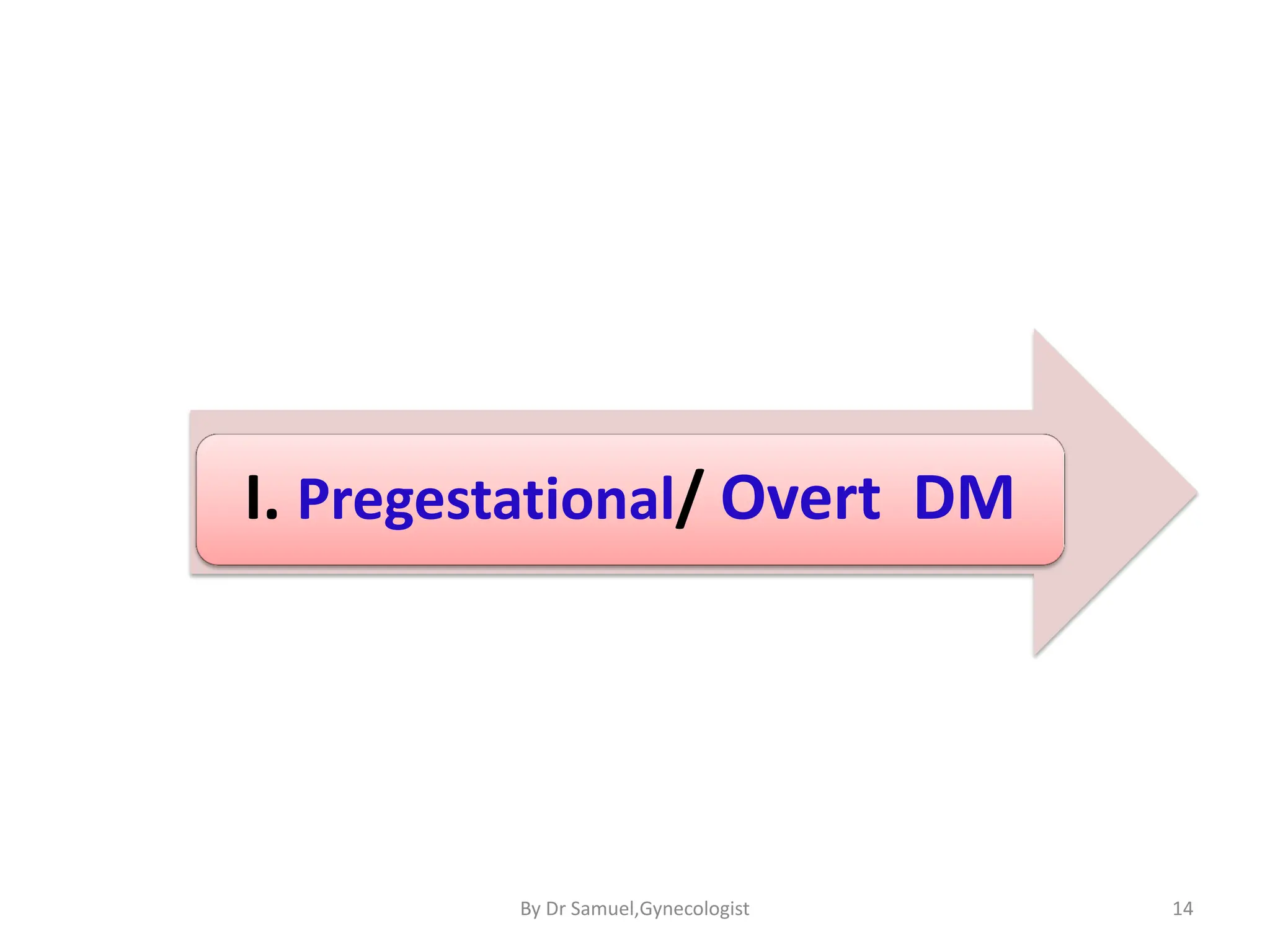 I. Pregestational/ Overt DM
14
By Dr Samuel,Gynecologist
 