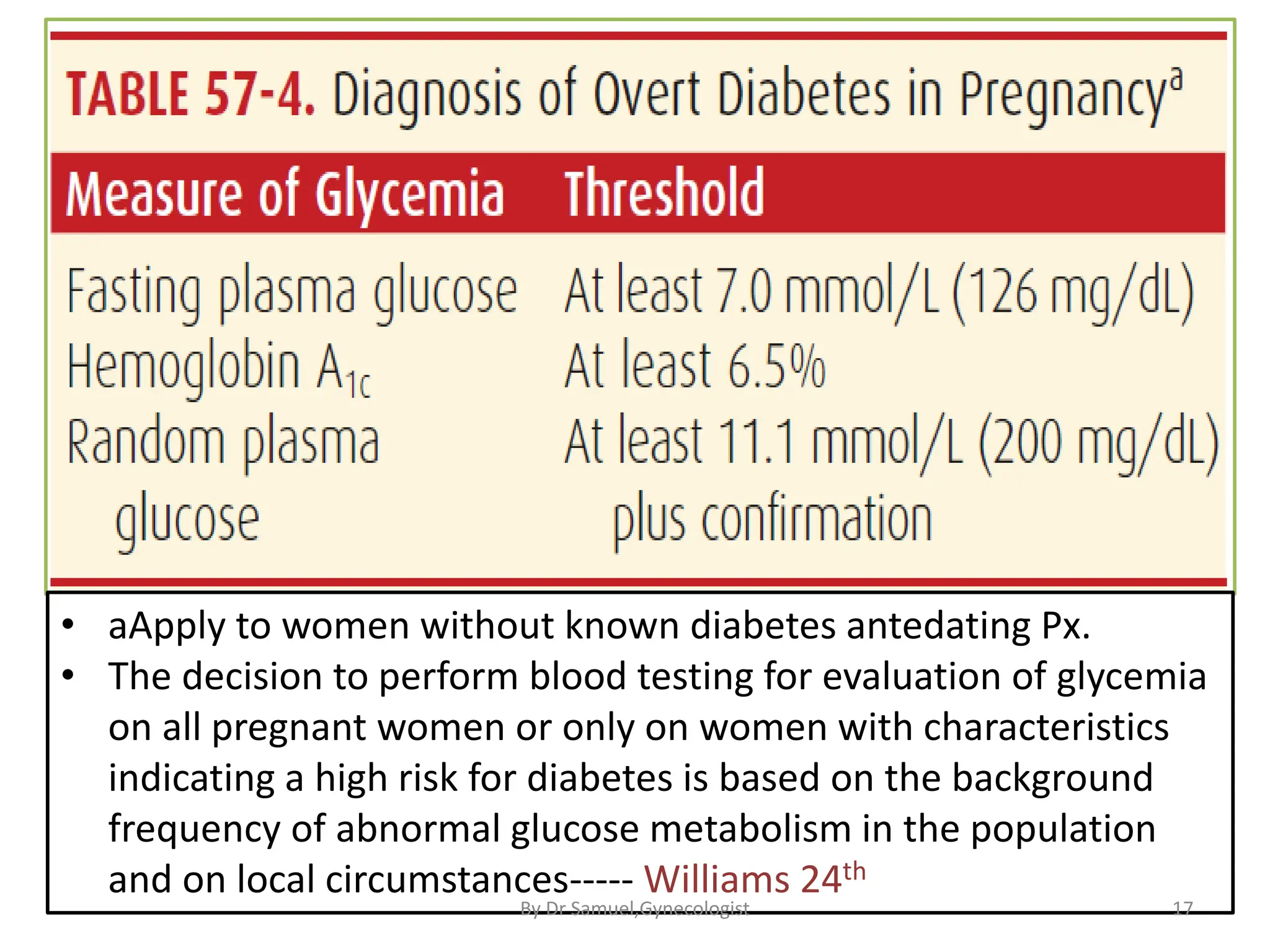 • aApply to women without known diabetes antedating Px.
• The decision to perform blood testing for evaluation of glycemia
on all pregnant women or only on women with characteristics
indicating a high risk for diabetes is based on the background
frequency of abnormal glucose metabolism in the population
and on local circumstances----- Williams 24th
17
By Dr Samuel,Gynecologist
 