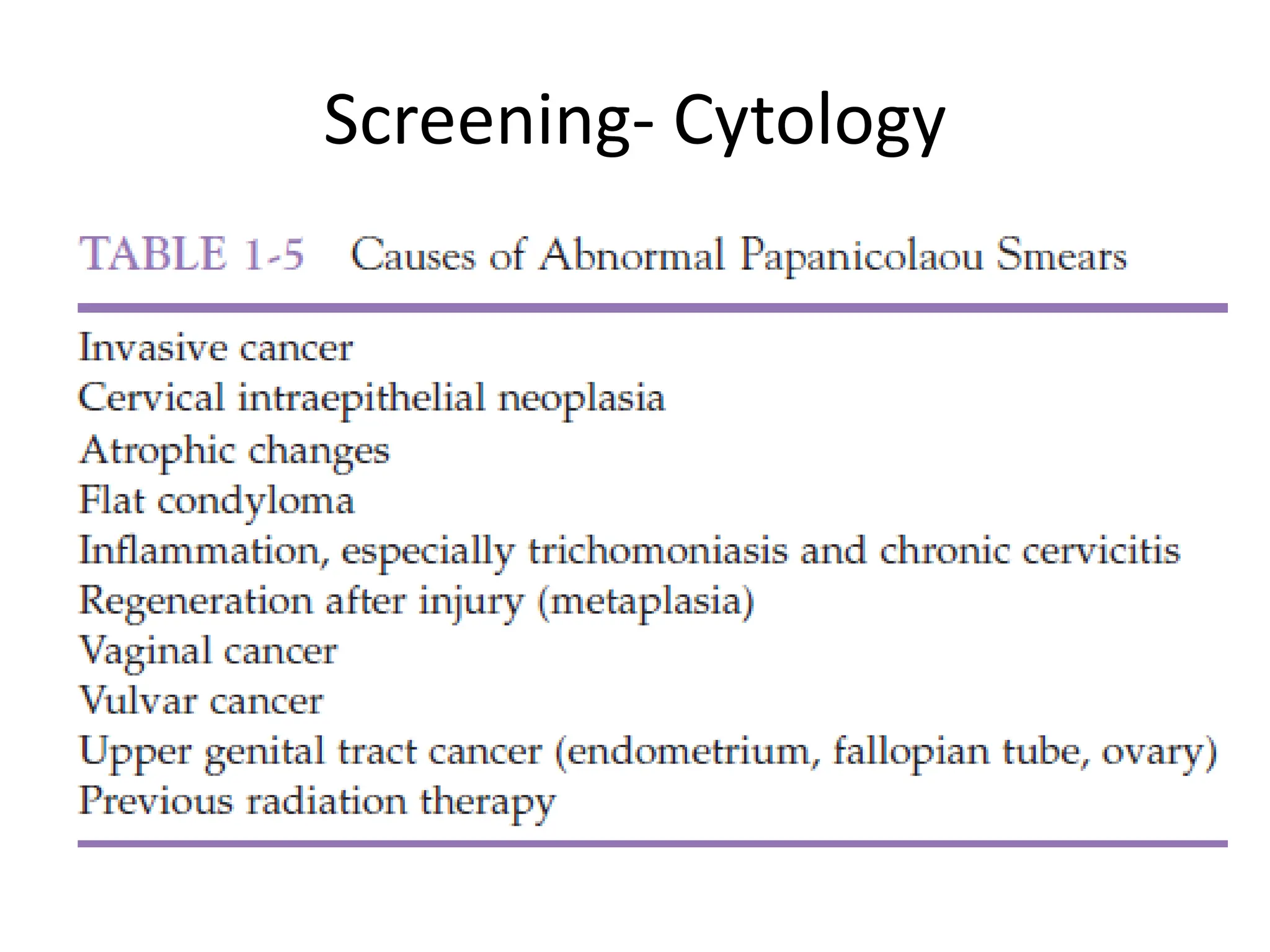 Screening- Cytology
 