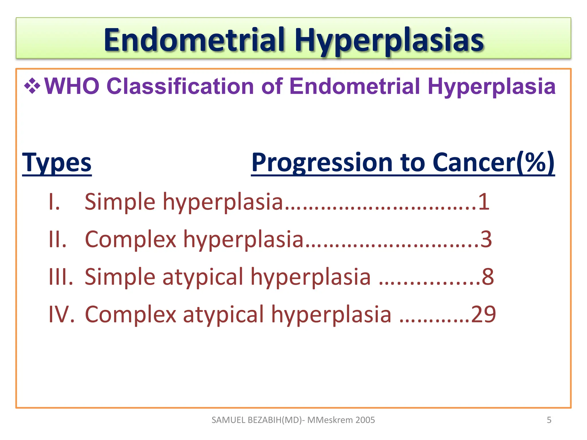 Endometrial Hyperplasias
WHO Classification of Endometrial Hyperplasia
Types Progression to Cancer(%)
I. Simple hyperplasia…………………………..1
II. Complex hyperplasia………………………..3
III. Simple atypical hyperplasia ….............8
IV. Complex atypical hyperplasia …………29
SAMUEL BEZABIH(MD)- MMeskrem 2005 5
 