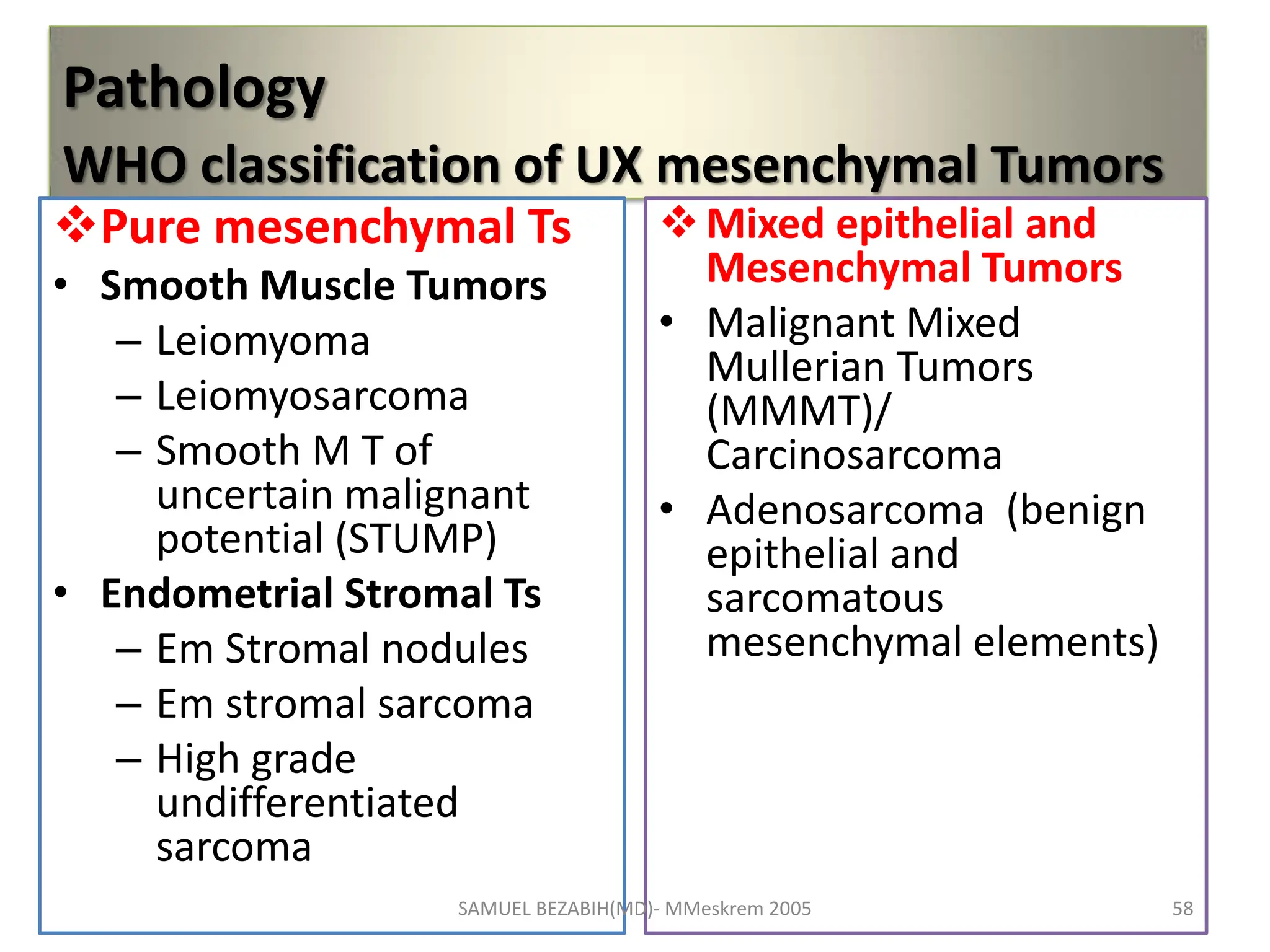 Pathology
WHO classification of UX mesenchymal Tumors
Pure mesenchymal Ts
• Smooth Muscle Tumors
– Leiomyoma
– Leiomyosarcoma
– Smooth M T of
uncertain malignant
potential (STUMP)
• Endometrial Stromal Ts
– Em Stromal nodules
– Em stromal sarcoma
– High grade
undifferentiated
sarcoma
Mixed epithelial and
Mesenchymal Tumors
• Malignant Mixed
Mullerian Tumors
(MMMT)/
Carcinosarcoma
• Adenosarcoma (benign
epithelial and
sarcomatous
mesenchymal elements)
SAMUEL BEZABIH(MD)- MMeskrem 2005 58
 
