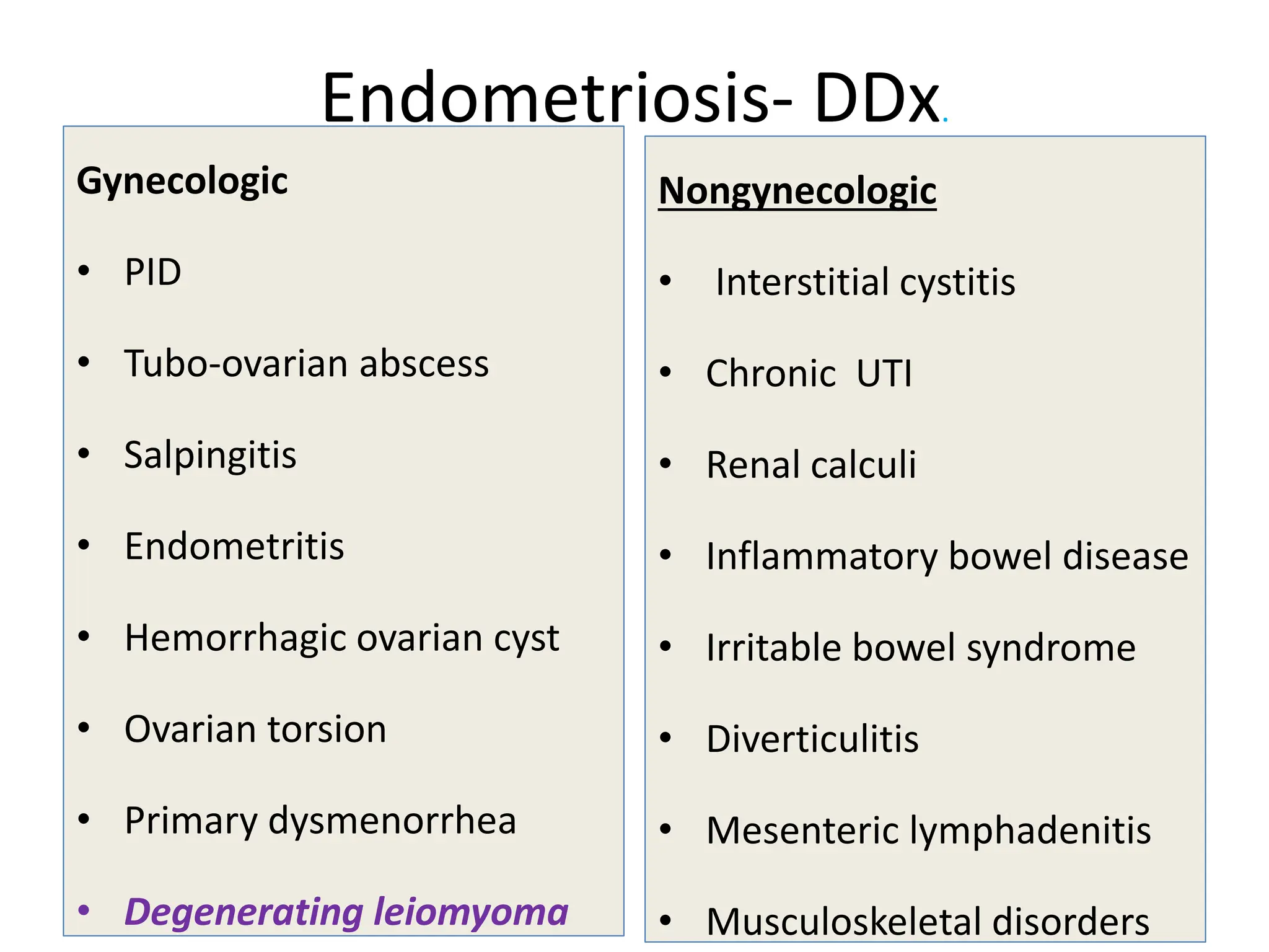 Endometriosis- DDx.
Gynecologic
• PID
• Tubo-ovarian abscess
• Salpingitis
• Endometritis
• Hemorrhagic ovarian cyst
• Ovarian torsion
• Primary dysmenorrhea
• Degenerating leiomyoma
Nongynecologic
• Interstitial cystitis
• Chronic UTI
• Renal calculi
• Inflammatory bowel disease
• Irritable bowel syndrome
• Diverticulitis
• Mesenteric lymphadenitis
• Musculoskeletal disorders
 