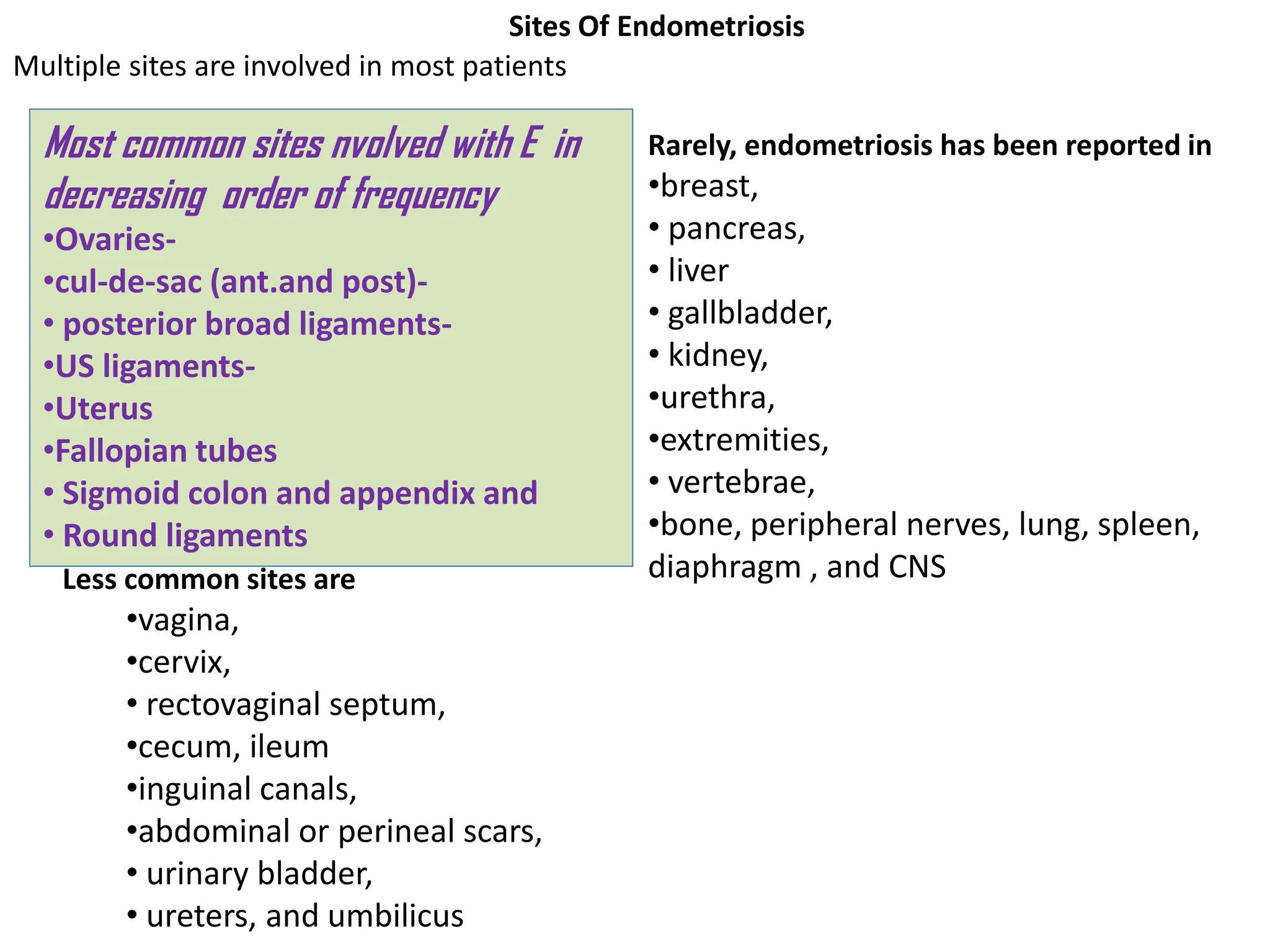 Most common sites nvolved with E in
decreasing order of frequency
•Ovaries-
•cul-de-sac (ant.and post)-
• posterior broad ligaments-
•US ligaments-
•Uterus
•Fallopian tubes
• Sigmoid colon and appendix and
• Round ligaments
Less common sites are
•vagina,
•cervix,
• rectovaginal septum,
•cecum, ileum
•inguinal canals,
•abdominal or perineal scars,
• urinary bladder,
• ureters, and umbilicus
Rarely, endometriosis has been reported in
•breast,
• pancreas,
• liver
• gallbladder,
• kidney,
•urethra,
•extremities,
• vertebrae,
•bone, peripheral nerves, lung, spleen,
diaphragm , and CNS
Sites Of Endometriosis
Multiple sites are involved in most patients
 
