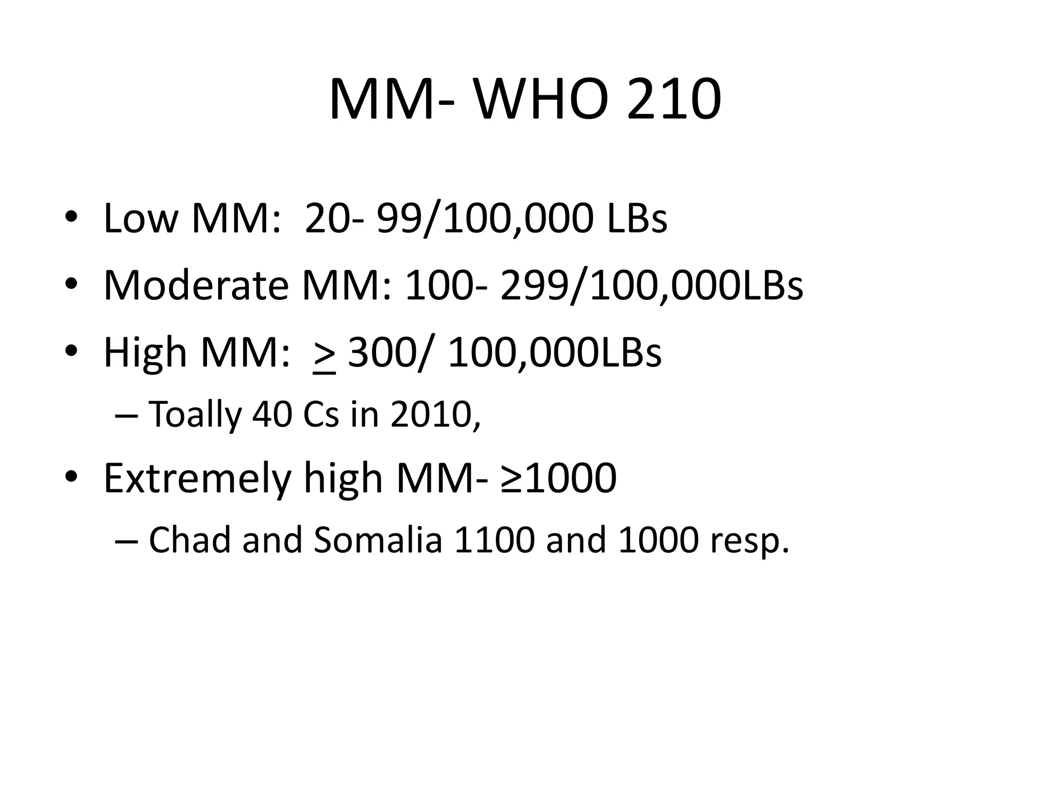 MM- WHO 210
• Low MM: 20- 99/100,000 LBs
• Moderate MM: 100- 299/100,000LBs
• High MM: > 300/ 100,000LBs
– Toally 40 Cs in 2010,
• Extremely high MM- ≥1000
– Chad and Somalia 1100 and 1000 resp.
 