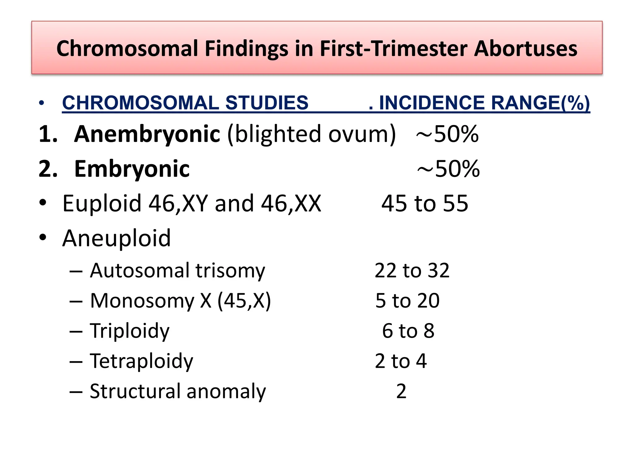 Chromosomal Findings in First-Trimester Abortuses
• CHROMOSOMAL STUDIES . INCIDENCE RANGE(%)
1. Anembryonic (blighted ovum) ∼50%
2. Embryonic ∼50%
• Euploid 46,XY and 46,XX 45 to 55
• Aneuploid
– Autosomal trisomy 22 to 32
– Monosomy X (45,X) 5 to 20
– Triploidy 6 to 8
– Tetraploidy 2 to 4
– Structural anomaly 2
 