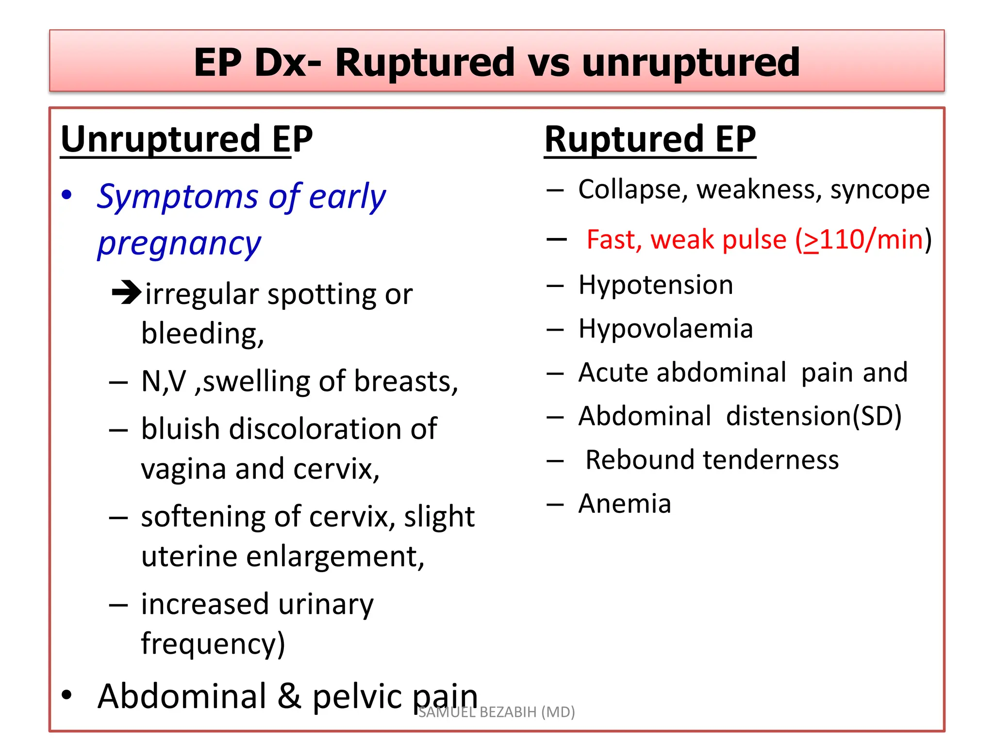 EP Dx- Ruptured vs unruptured
Unruptured EP
• Symptoms of early
pregnancy
irregular spotting or
bleeding,
– N,V ,swelling of breasts,
– bluish discoloration of
vagina and cervix,
– softening of cervix, slight
uterine enlargement,
– increased urinary
frequency)
• Abdominal & pelvic pain
Ruptured EP
– Collapse, weakness, syncope
– Fast, weak pulse (>110/min)
– Hypotension
– Hypovolaemia
– Acute abdominal pain and
– Abdominal distension(SD)
– Rebound tenderness
– Anemia
SAMUEL BEZABIH (MD)
 