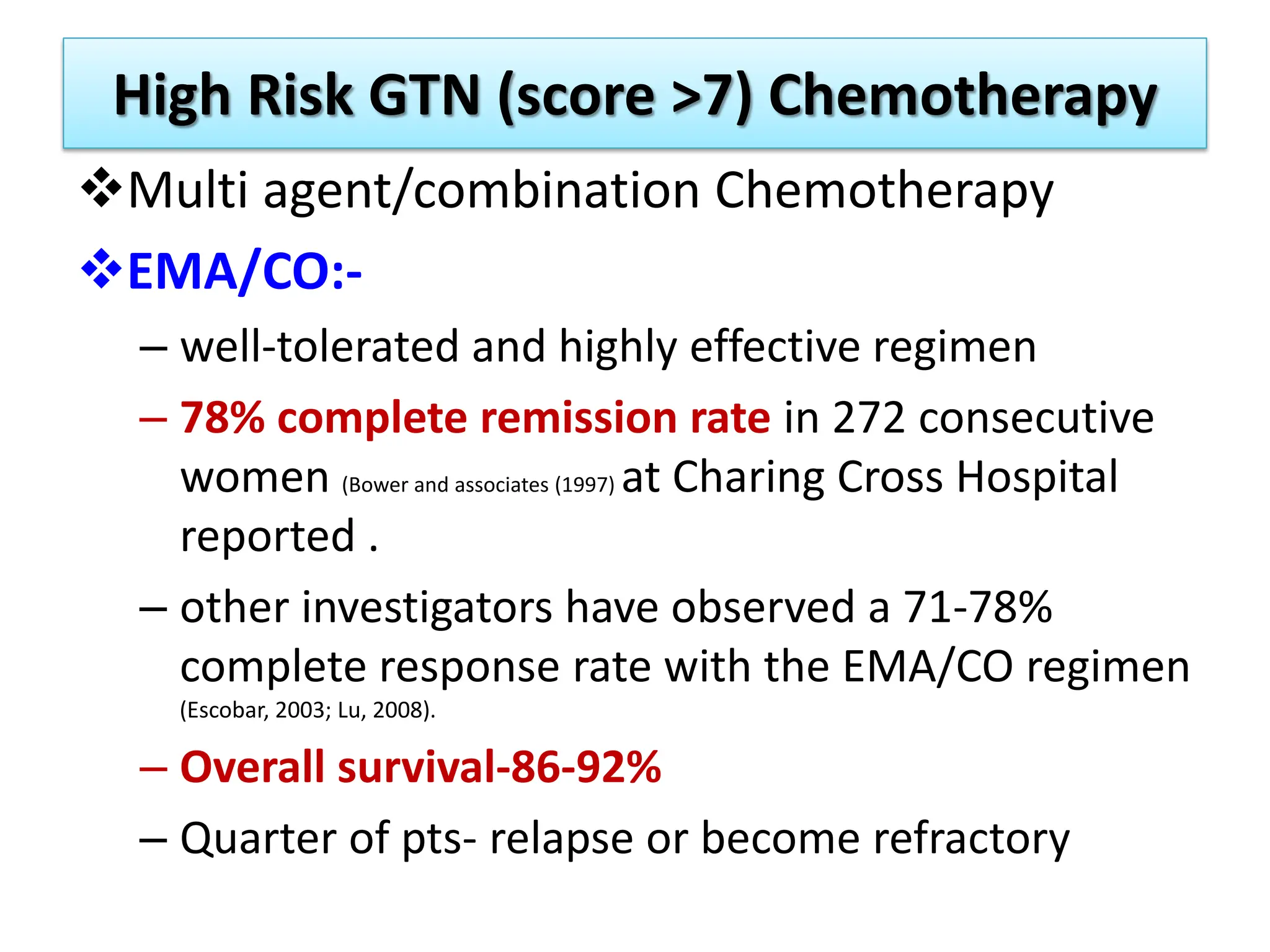 High Risk GTN (score >7) Chemotherapy
Multi agent/combination Chemotherapy
EMA/CO:-
– well-tolerated and highly effective regimen
– 78% complete remission rate in 272 consecutive
women (Bower and associates (1997) at Charing Cross Hospital
reported .
– other investigators have observed a 71-78%
complete response rate with the EMA/CO regimen
(Escobar, 2003; Lu, 2008).
– Overall survival-86-92%
– Quarter of pts- relapse or become refractory
 